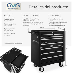 🧰 Tool Cart