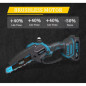 Mini Cordless Handheld Chainsaw
